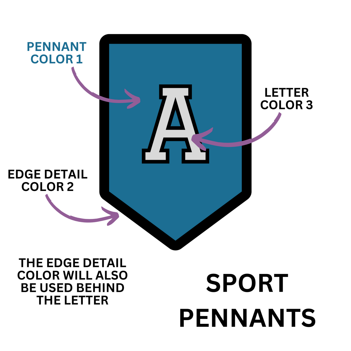 SPORT Pennant